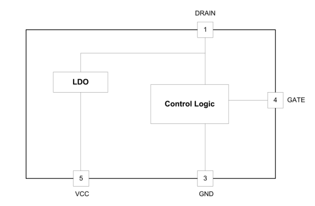 Block Diagram - PANJIT CMDRBR Bridge Controller IC Block Diagram - PANJIT CMDRBR Bridge Controller IC